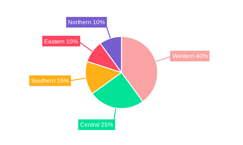 Sri Lanka Lubricant Market Regional Share