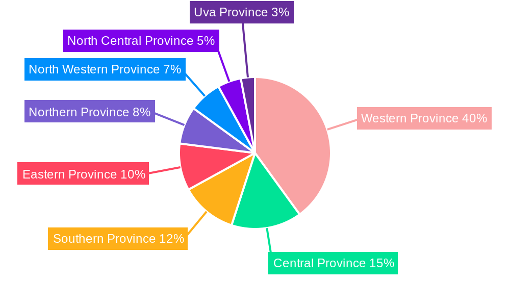 Sri Lanka Telecom Tower Market Regional Share