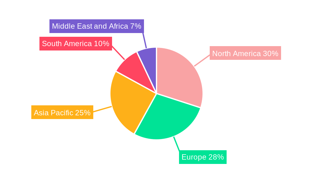 Taste Modulation in Beverages Industry Market Share by Region - Global Geographic Distribution