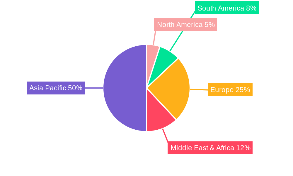 Telecommunication Industry in Indonesia Market Share by Region - Global Geographic Distribution