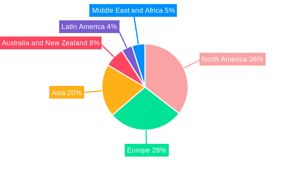 Test Management Software Market Market Share by Region - Global Geographic Distribution