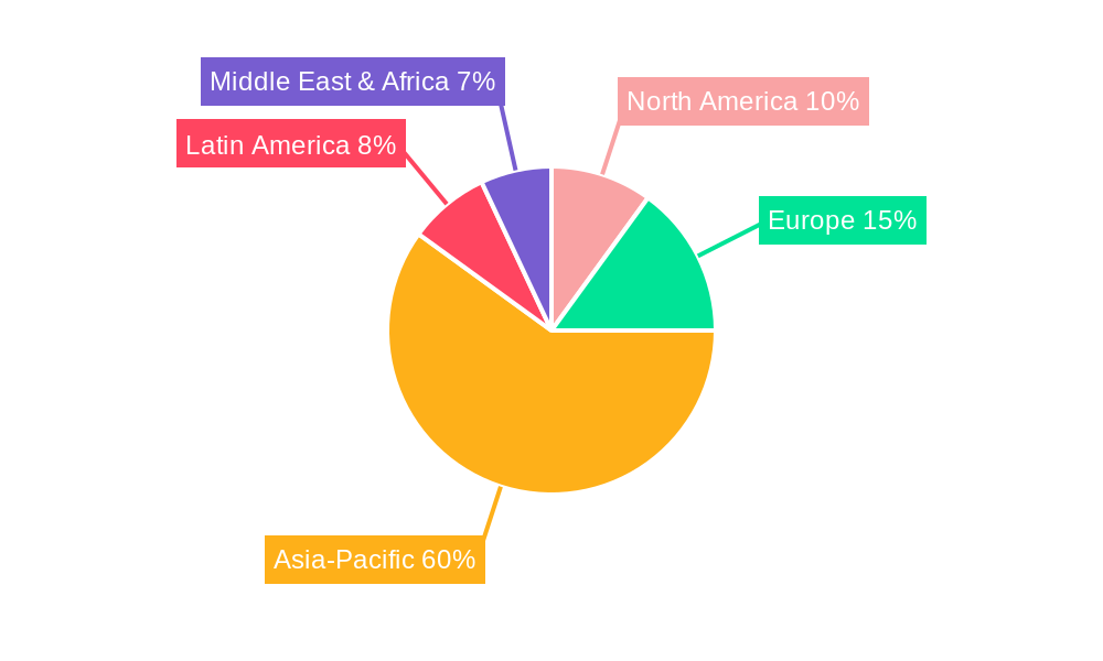 Three-Wheel Passenger Carrier Market Share by Region - Global Geographic Distribution
