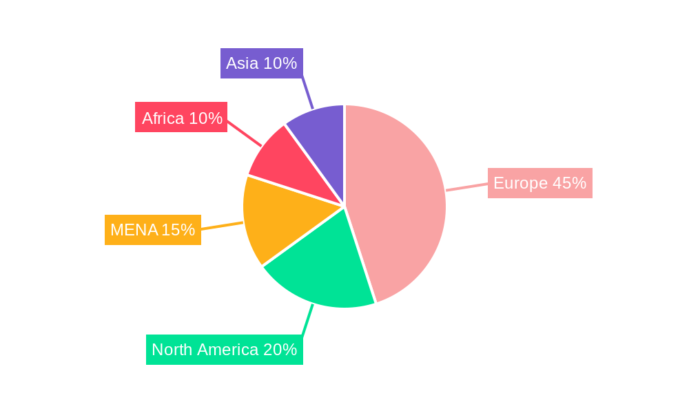 Tourism Sector in Morocco Market Regional Share