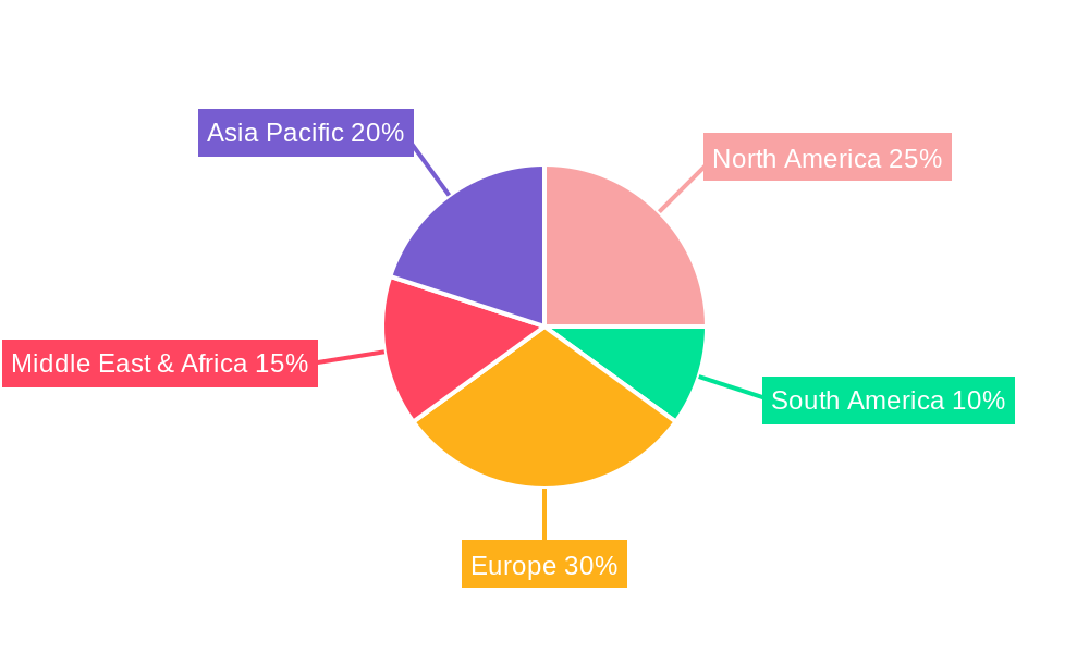 Truck Loading Chute Market Share by Region - Global Geographic Distribution