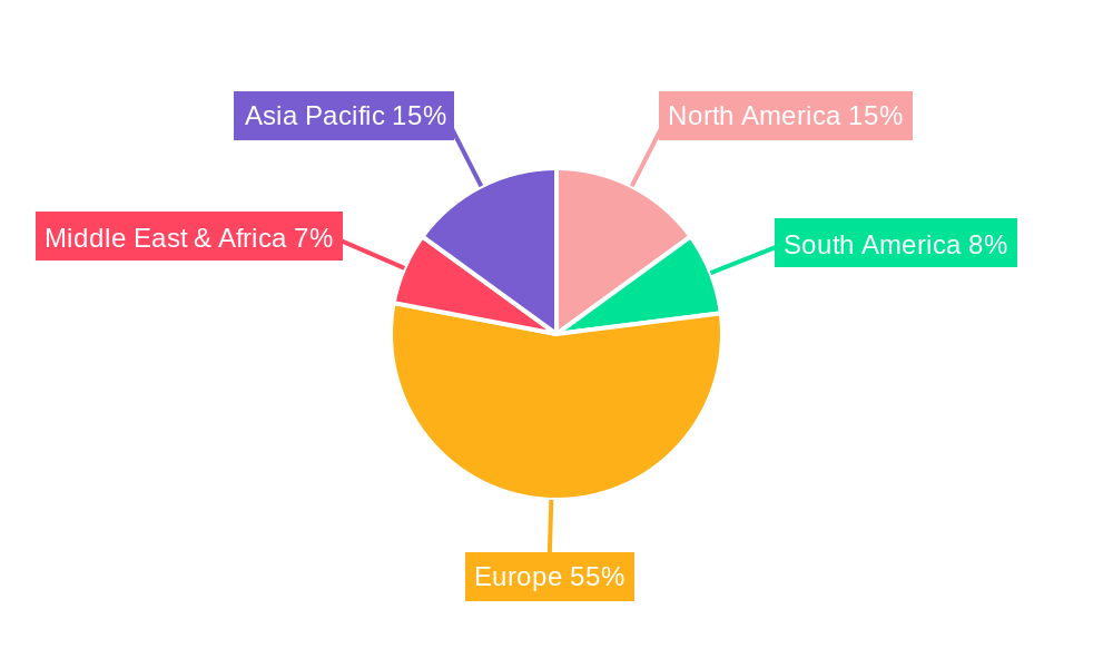 UK Arts Promoter Market Regional Share
