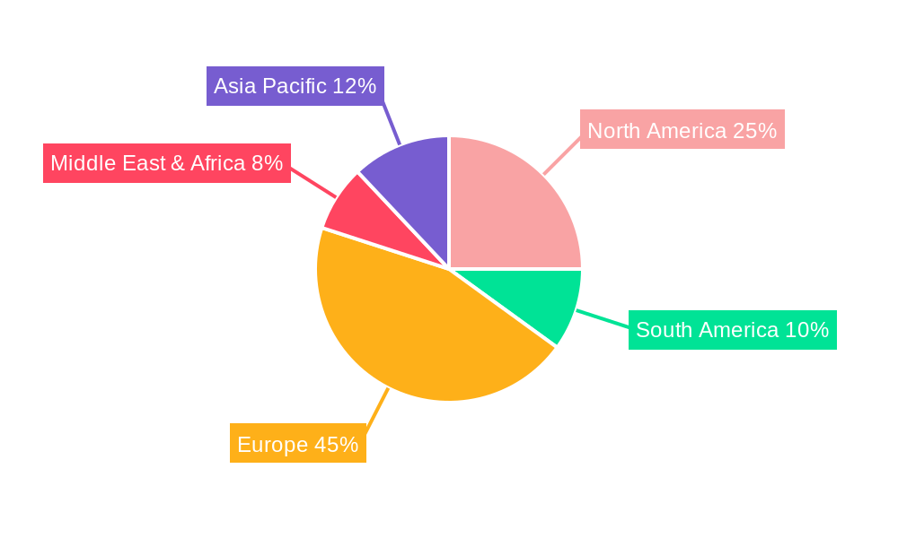 UK Wound Care Management Market Regional Share