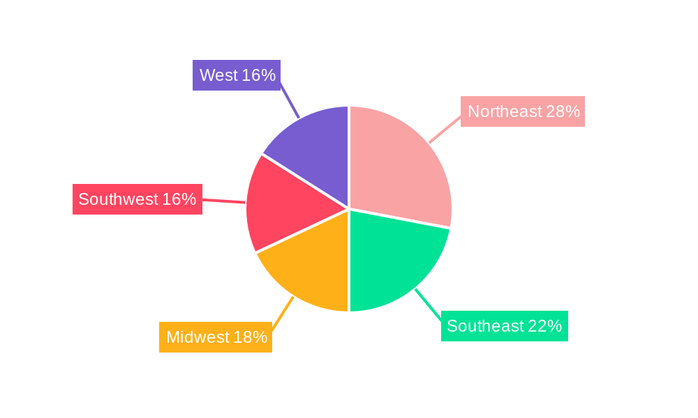 US Facial Recognition Industry Regional Share