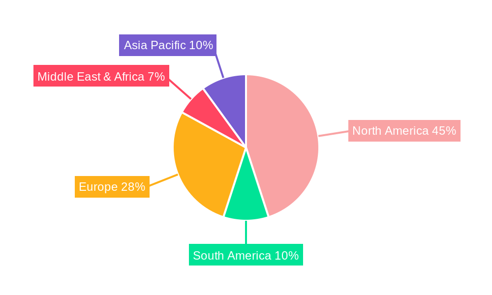 US Jam Jelly and Preserves Market Regional Share