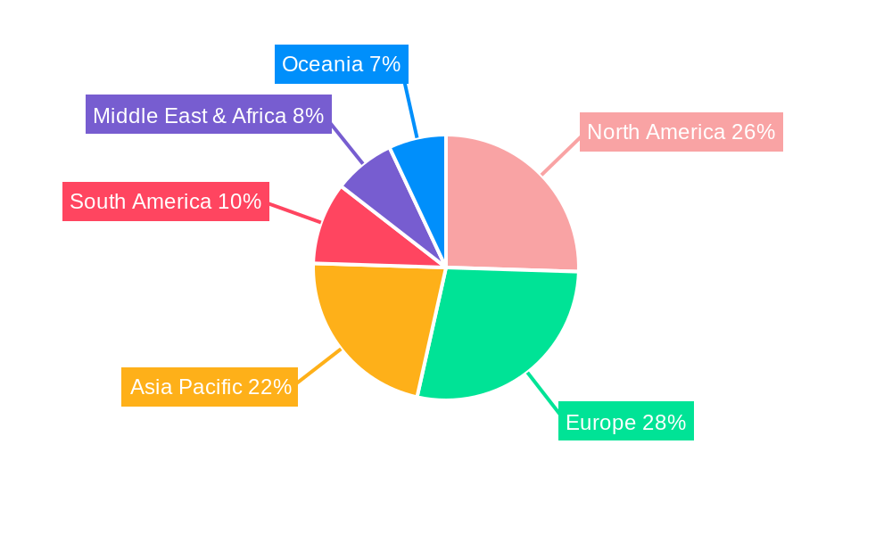 Undersea Camera Market Share by Region - Global Geographic Distribution