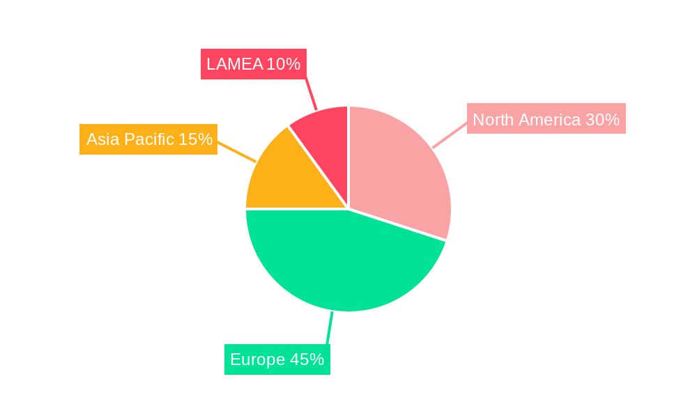 United Kingdom Same Day Delivery Market Regional Share