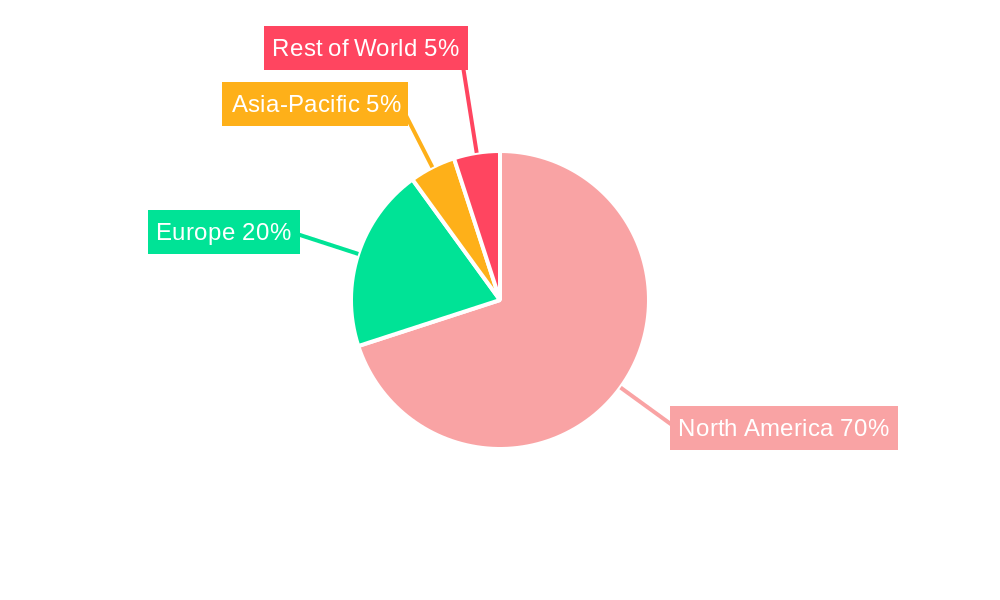 United States Infrared Sauna Market Regional Share