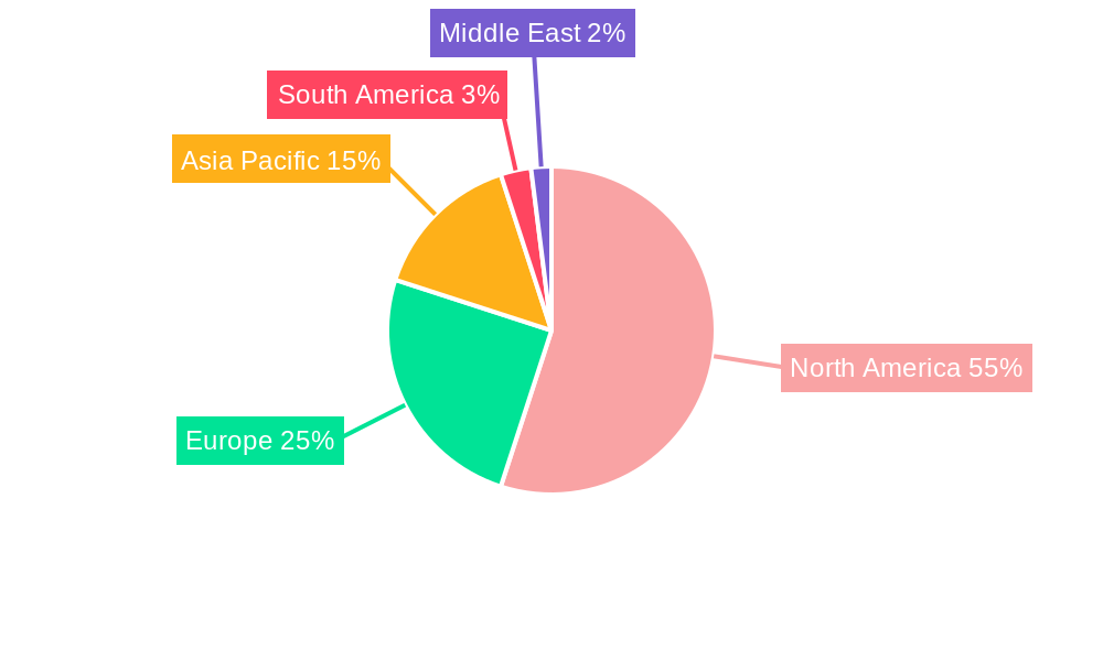 United States Prefabricated Buildings Market Regional Share
