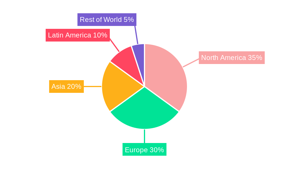 Veal Meat Market Share by Region - Global Geographic Distribution