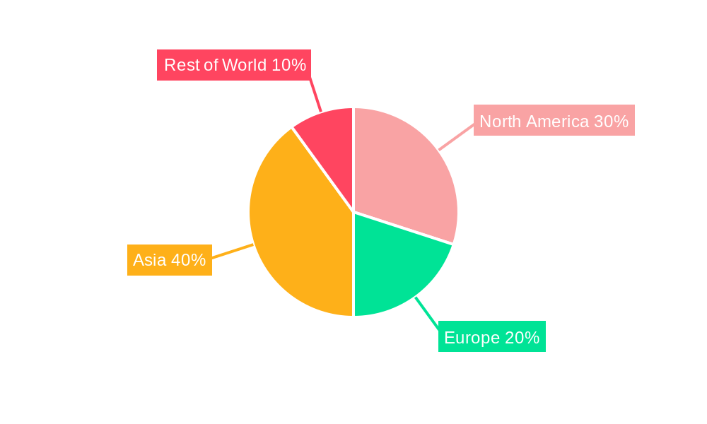 Vertical Drama Market Share by Region - Global Geographic Distribution