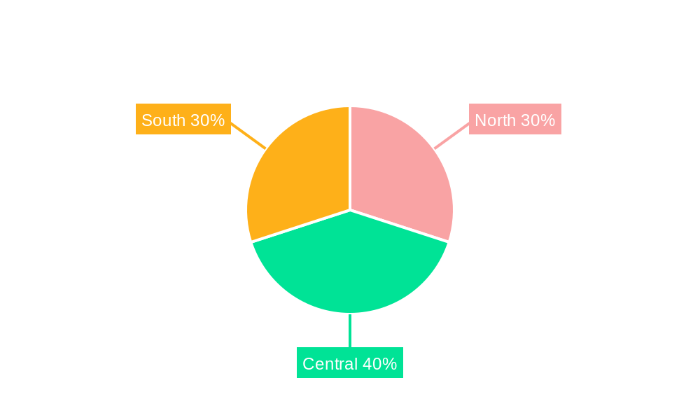 Vietnam Herbicide Market Regional Share