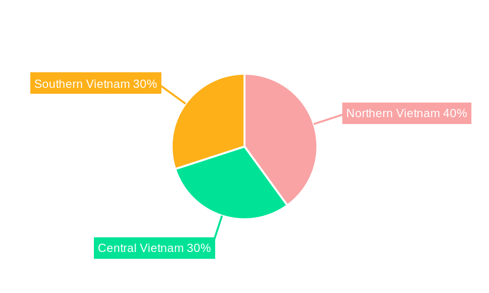 Vietnam OOH And DOOH Market Regional Share