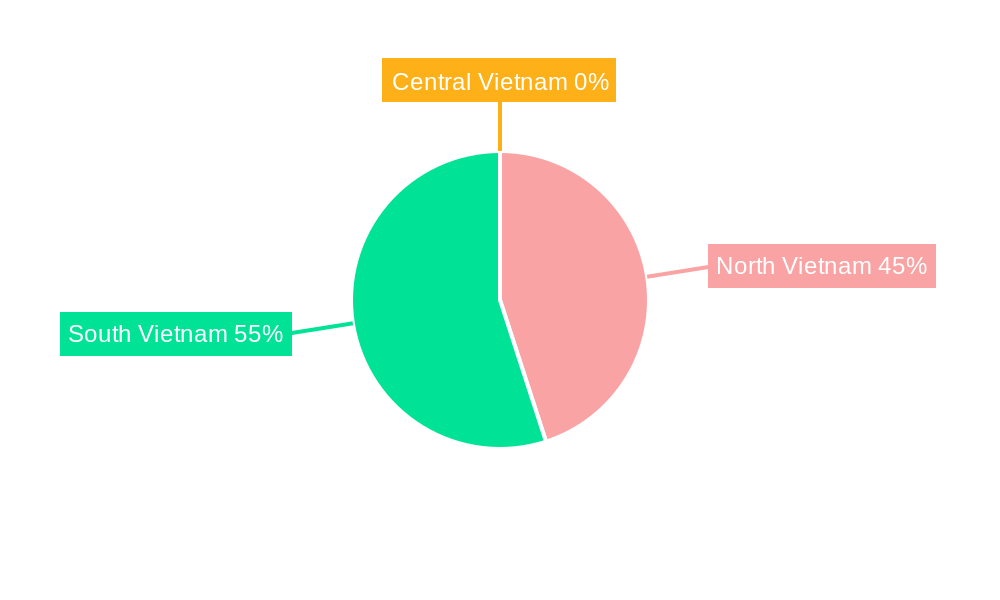 Vietnam Rigid Plastic Packaging Market Regional Share