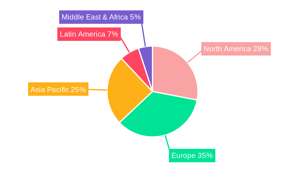 Wind Turbine Tower Market Regional Share