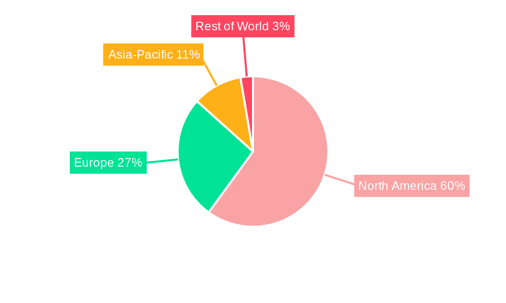 AI-Powered Clinical Decision Support Market Regional Share