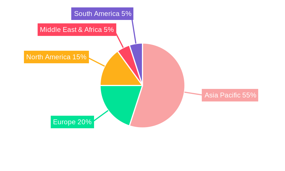 APAC Electric Vehicle Charging Station Market Market Share by Region - Global Geographic Distribution