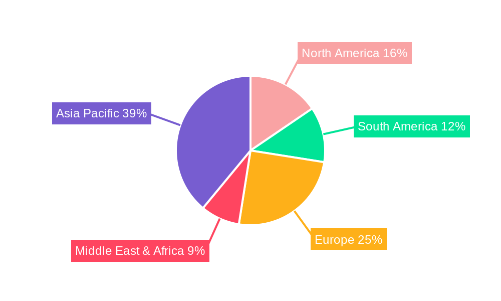 APAC Farm Crop Sprayer Market Regional Share