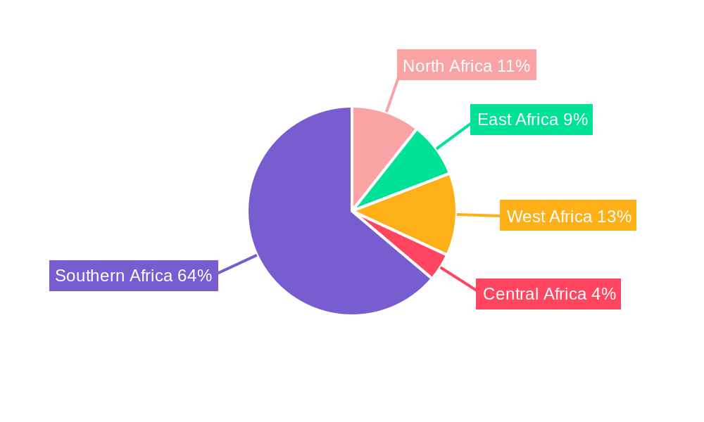 Africa Food Preservatives Market Regional Share