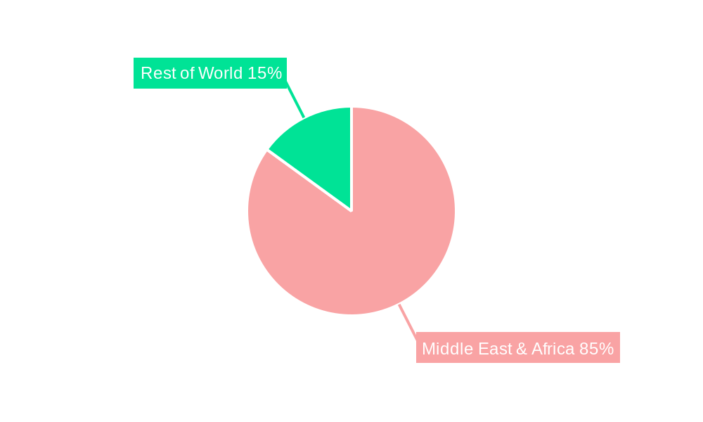 Africa Oil Refining Market Regional Share