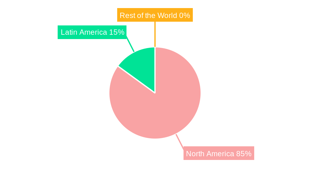 America Freighter Aircraft Market Regional Share