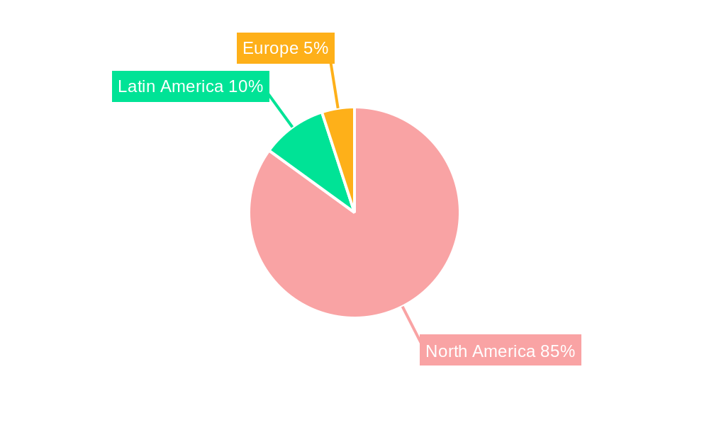 America Intelligence, Surveillance, And Reconnaissance Market Regional Share
