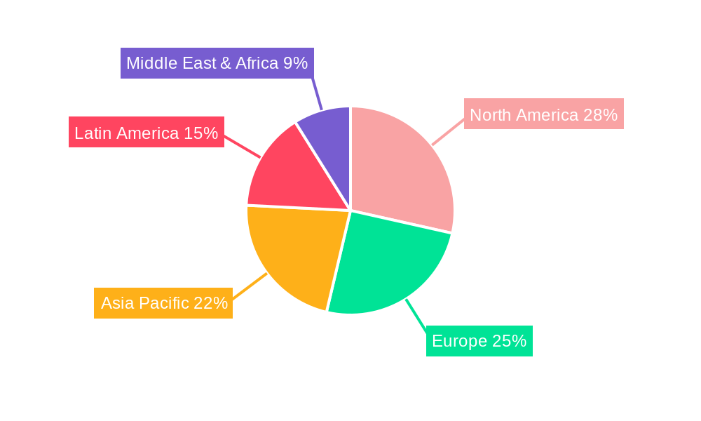 Argentina Food Emulsifiers Market Market Share by Region - Global Geographic Distribution