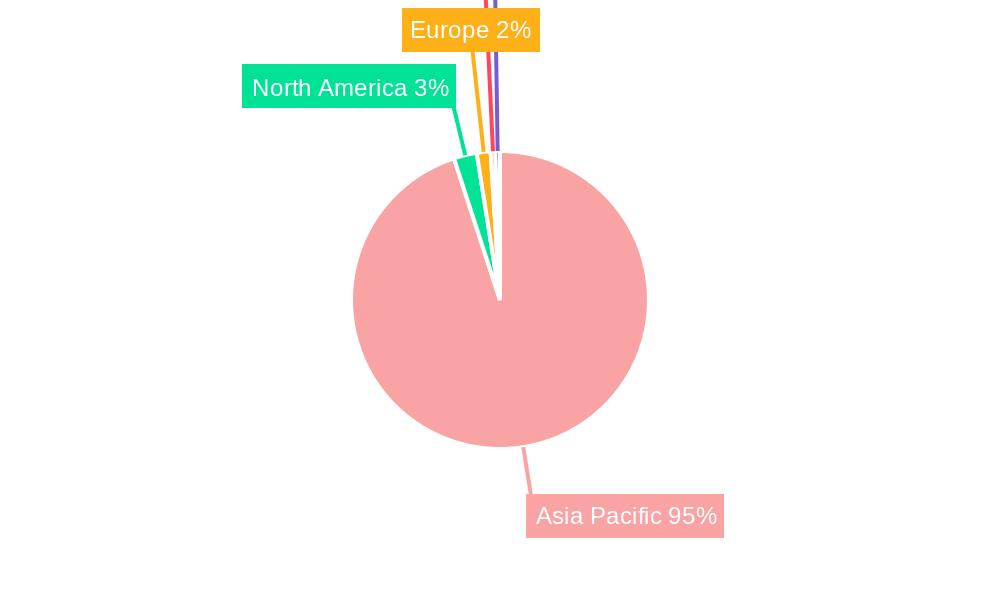 Asia-Pacific Waste Management Market Market Share by Region - Global Geographic Distribution