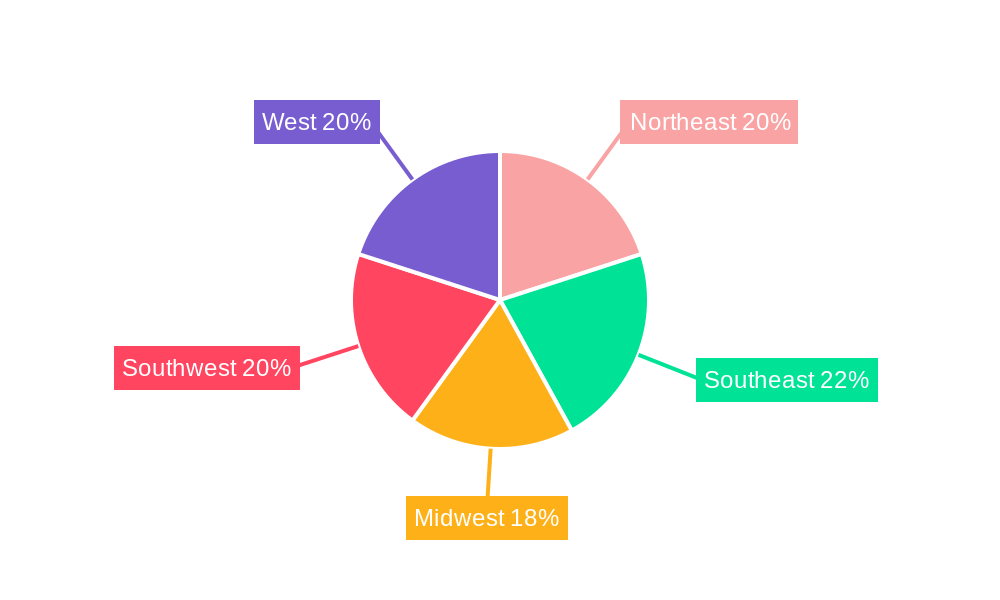 Automotive Smart Keys Market in US Regional Share