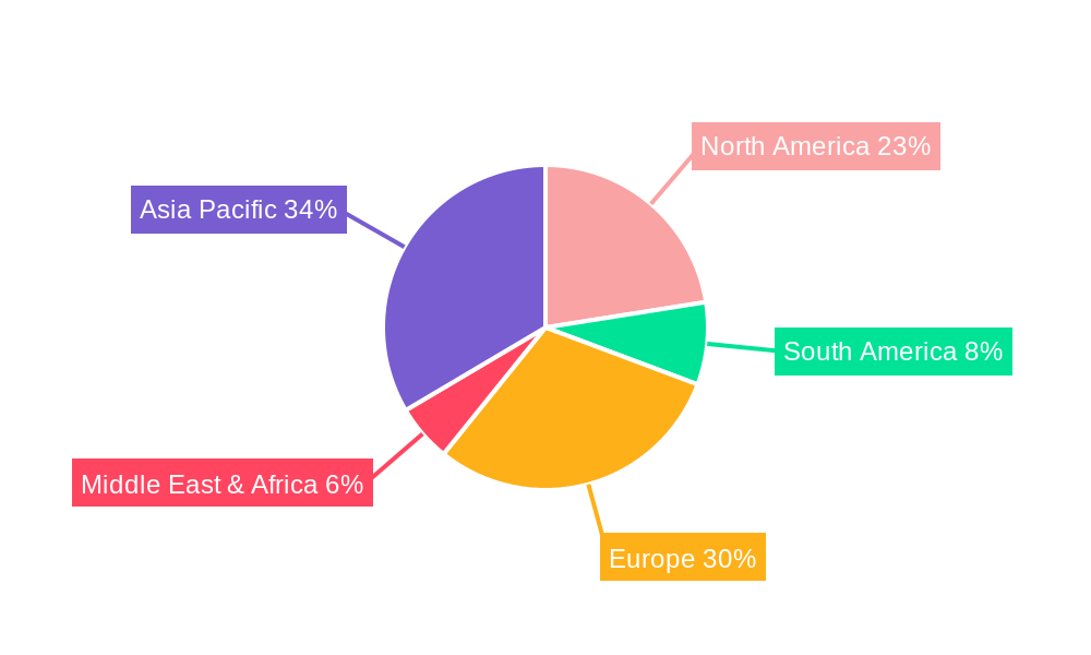 BEV Engine Cooling Systems Market Share by Region - Global Geographic Distribution