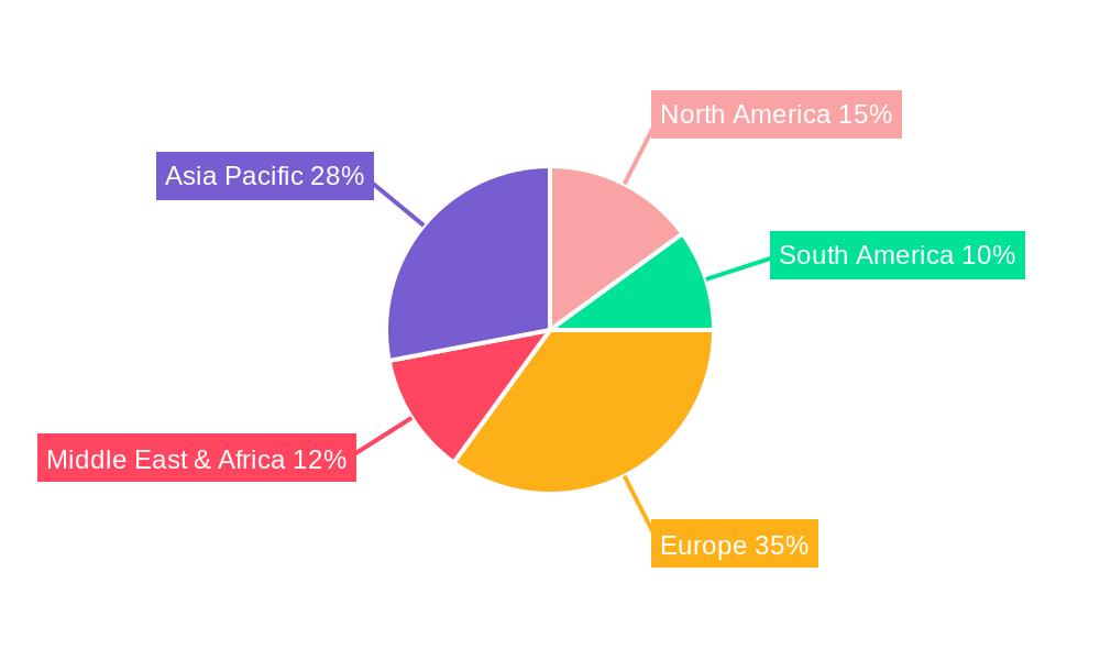 Blood Glucose Monitoring Market in Russia Regional Share
