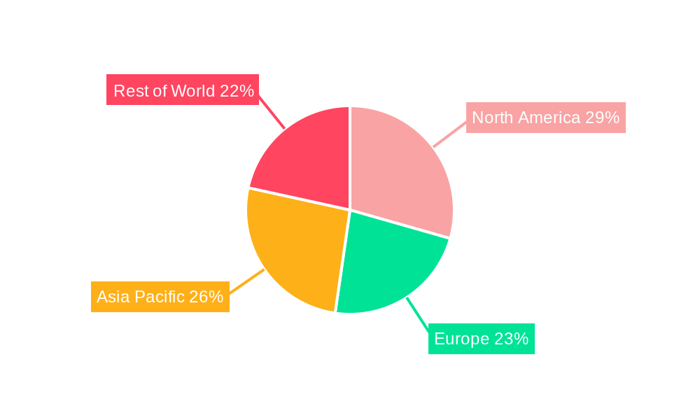 Cardiac AI Monitoring And Diagnostic Market Regional Share