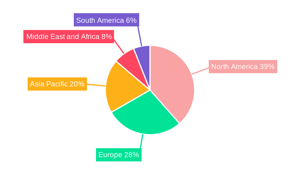 Catheter-Directed Thrombolysis Market Regional Share