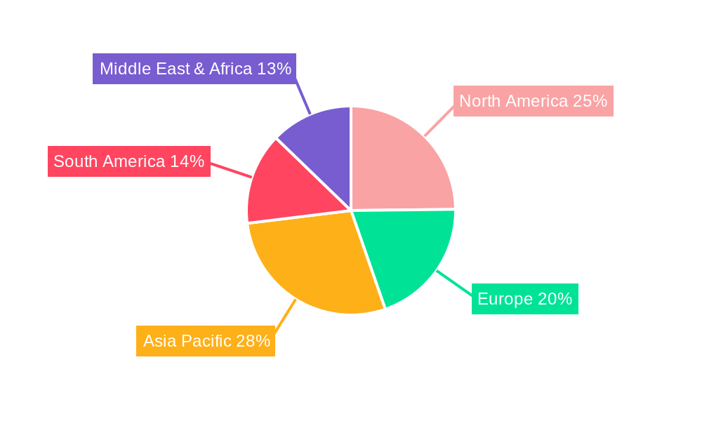 Chia Seeds Market Regional Share