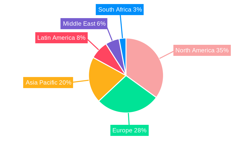 Cloud Billing Industry Regional Share