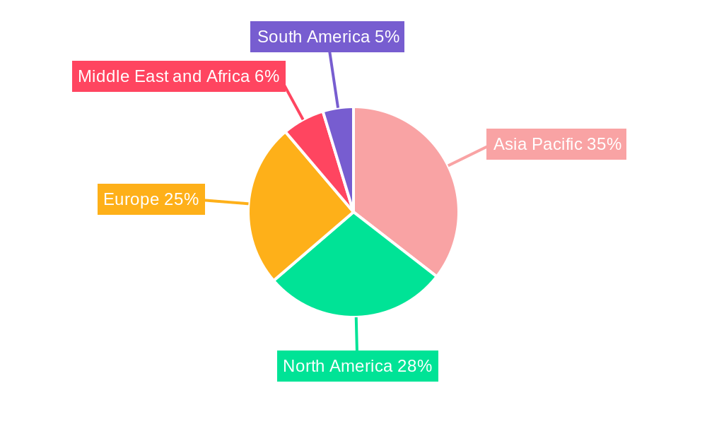 Composite Rebar Market Market Share by Region - Global Geographic Distribution
