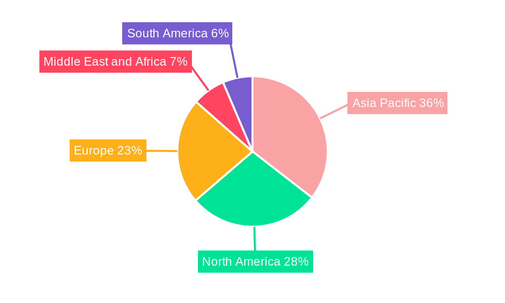Compressor Oil Market Market Share by Region - Global Geographic Distribution