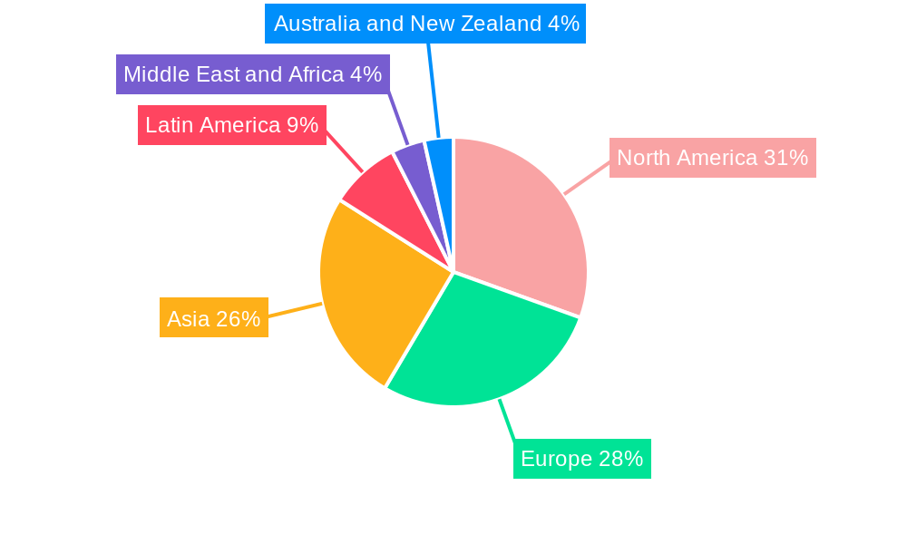 Computer Aided Manufacturing Industry Regional Share