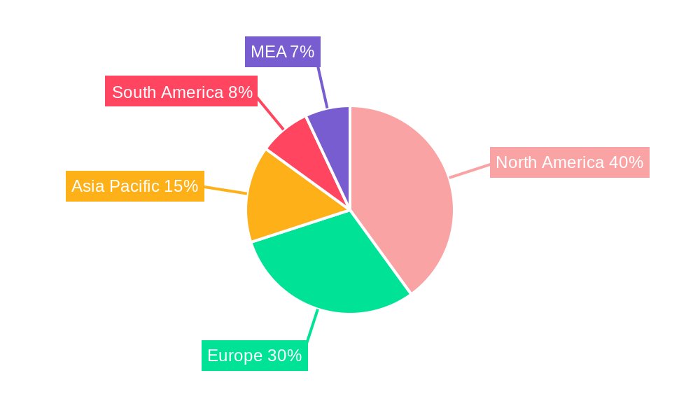 Contract Cleaning Services Industry Regional Share