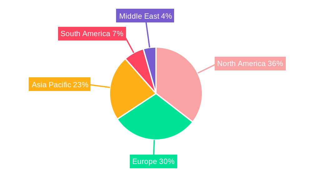 Demand Response Management System Market Regional Share