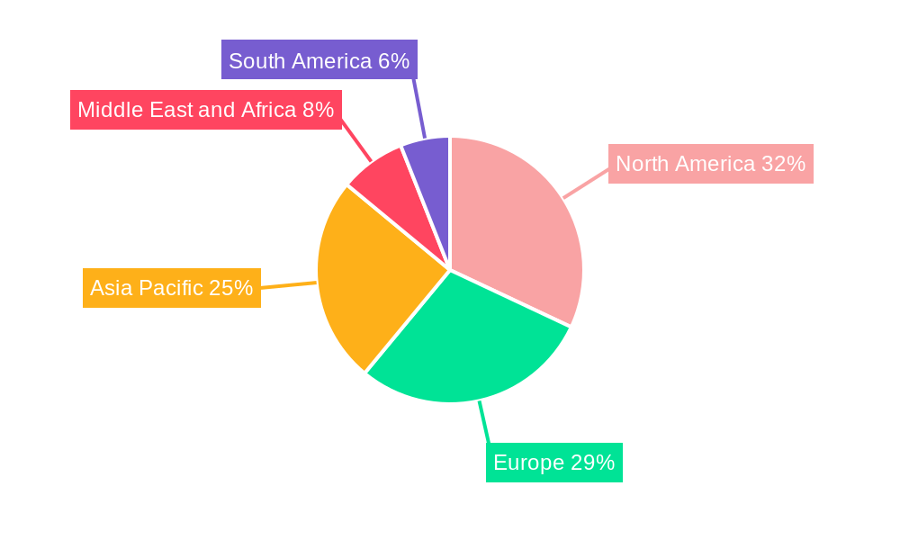 Dental Prosthetics Market Regional Share