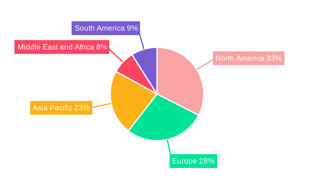 Desalting And Buffer Exchange Market Regional Share