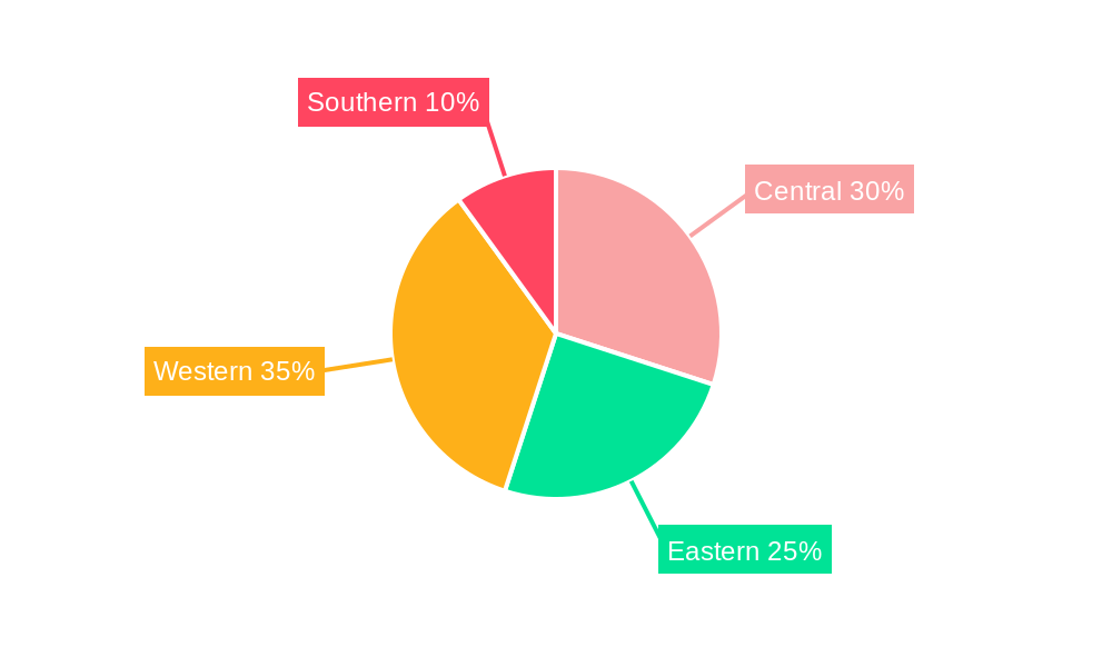 Diabetes Treatment Drugs Market in Saudi Arabia Regional Share
