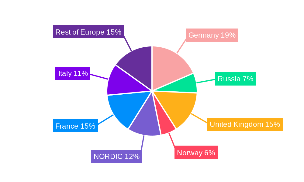 Diesel Generator Market in Europe Market Share by Region - Global Geographic Distribution