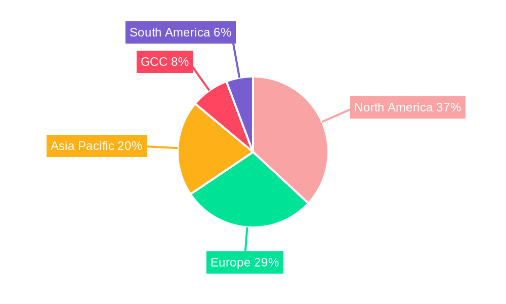 Disease Registry Software Industry Regional Share