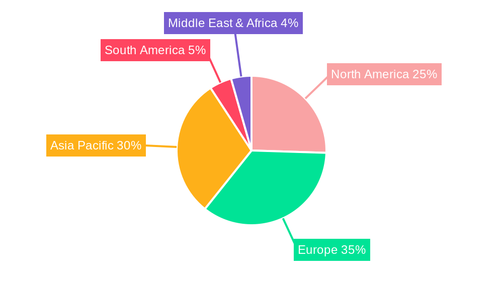 E-Bike Market Market Share by Region - Global Geographic Distribution