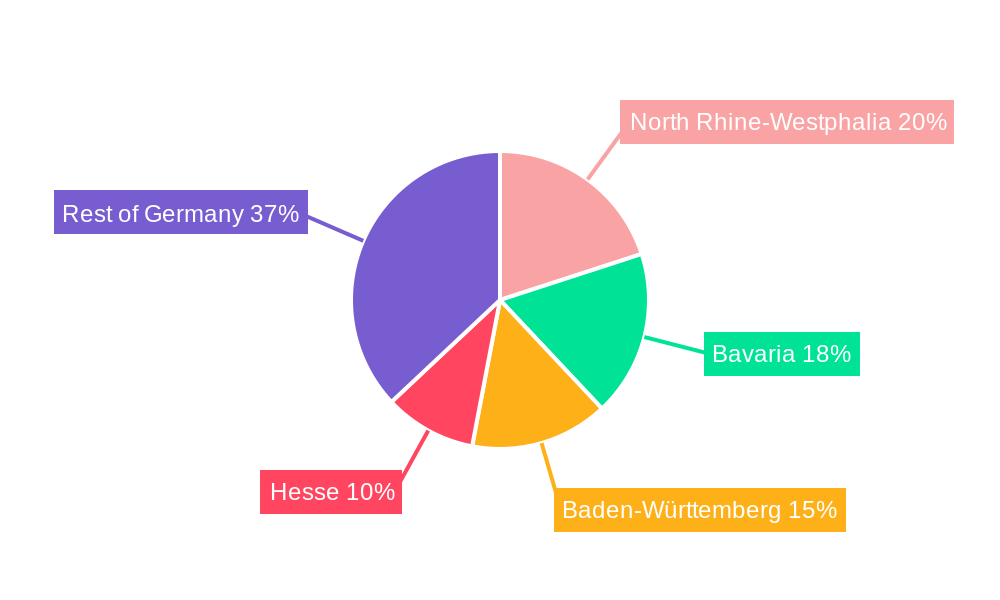 E-Brokerage Market in Germany Regional Share